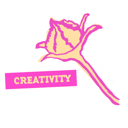 Creativity